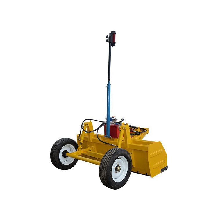 Колко знаете за Land Leveler?